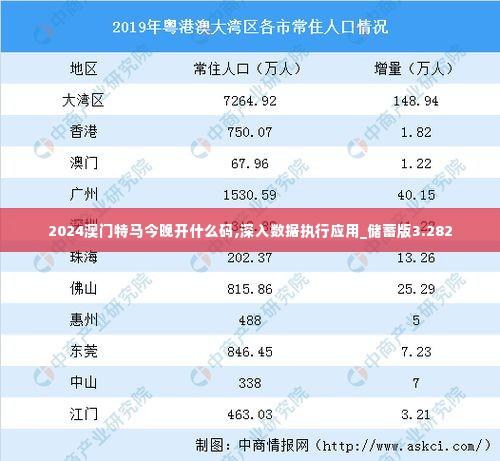 2024澳门特马今晚开什么码,深入数据执行应用_储蓄版3.282