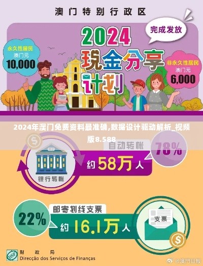 2024年澳门免费资料最准确,数据设计驱动解析_视频版8.588