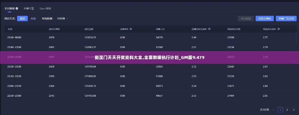新澳门天天开奖资料大全,全面数据执行计划_GM版9.479