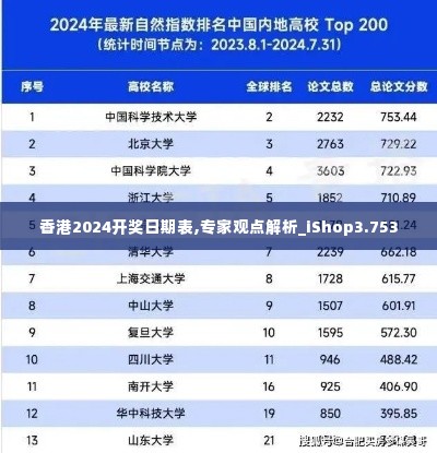 香港2024开奖日期表,专家观点解析_iShop3.753