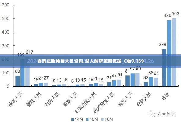 香港正版免费大全资料,深入解析策略数据_C版9.159