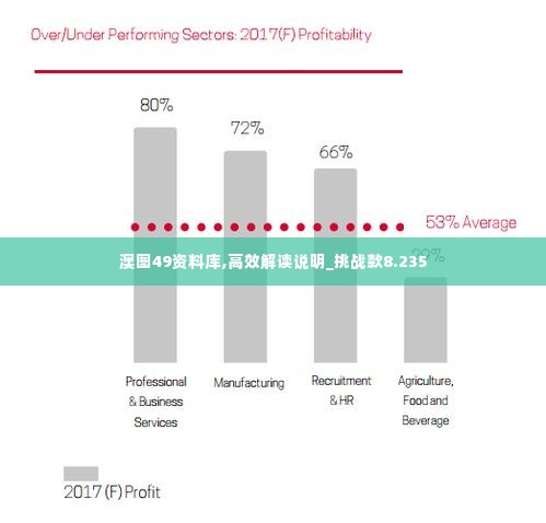 澳图49资料库,高效解读说明_挑战款8.235