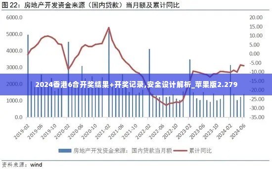 2024香港6合开奖结果+开奖记录,安全设计解析_苹果版2.279