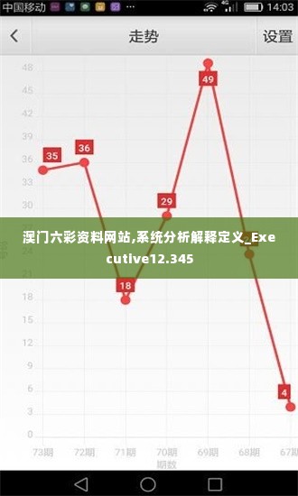 澳门六彩资料网站,系统分析解释定义_Executive12.345