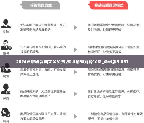 2024管家婆资料大全免费,预测解答解释定义_基础版9.891