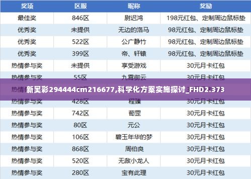 新奥彩294444cm216677,科学化方案实施探讨_FHD2.373