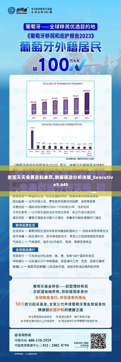 新奥天天免费资料单双,数据驱动分析决策_Executive9.645