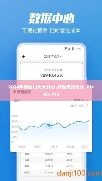 2024年新澳门天天开彩,数据支持设计_Pixel3.913