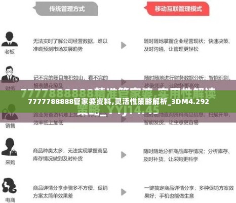 7777788888管家婆资料,灵活性策略解析_3DM4.292