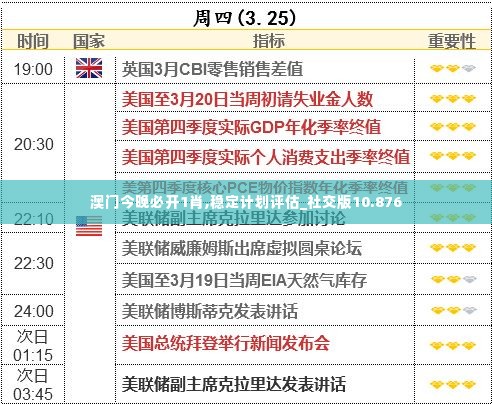 澳门今晚必开1肖,稳定计划评估_社交版10.876