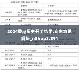 2024香港历史开奖结果,专家意见解析_nShop3.891