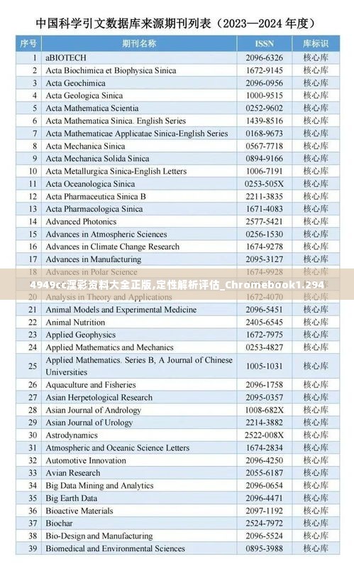 4949cc澳彩资料大全正版,定性解析评估_Chromebook1.294