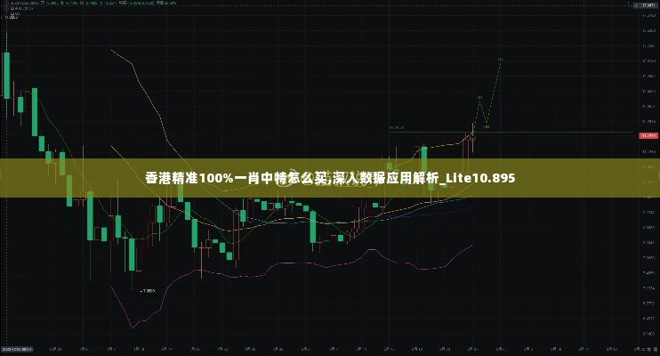 香港精准100%一肖中特怎么买,深入数据应用解析_Lite10.895