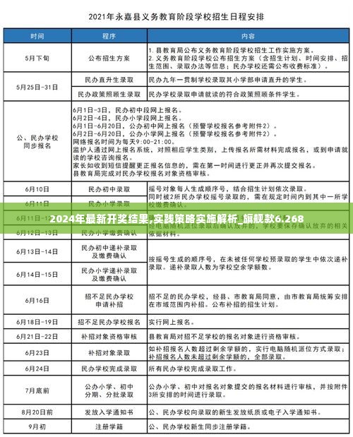 2024年最新开奖结果,实践策略实施解析_旗舰款6.268