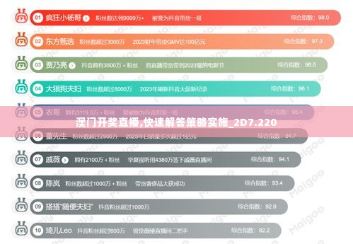 澳门开奖直播,快速解答策略实施_2D7.220