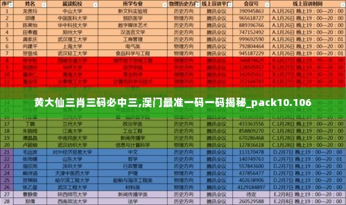 黄大仙三肖三码必中三,澳门最准一码一码揭秘_pack10.106