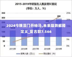 2024今晚澳门开特马,未来趋势解释定义_复古款7.566