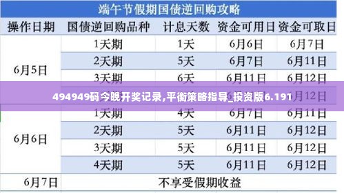 494949码今晚开奖记录,平衡策略指导_投资版6.191