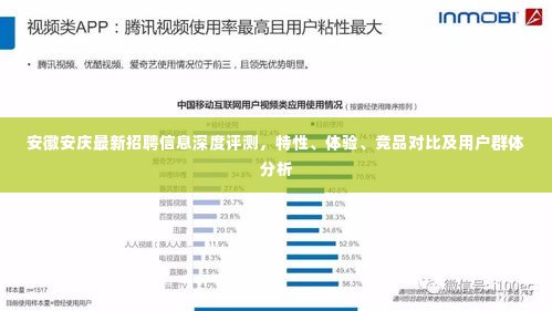 安徽安庆最新招聘信息全面解析，特性、体验、竞品对比及用户群体深度分析