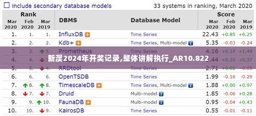 新澳2024年开奖记录,整体讲解执行_AR10.822