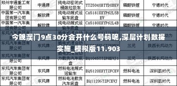 今晚澳门9点30分会开什么号码呢,深层计划数据实施_模拟版11.903