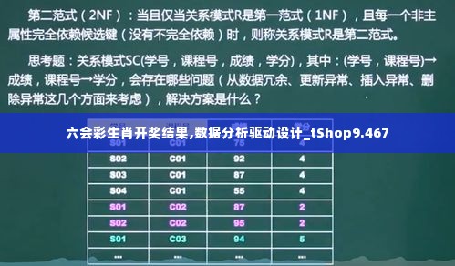 六会彩生肖开奖结果,数据分析驱动设计_tShop9.467