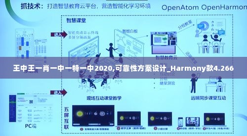 王中王一肖一中一特一中2020,可靠性方案设计_Harmony款4.266