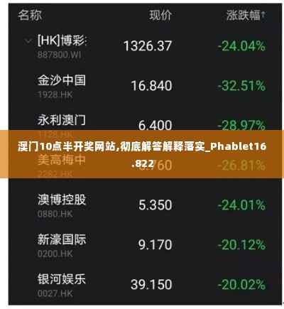 澳门10点半开奖网站,彻底解答解释落实_Phablet16.822