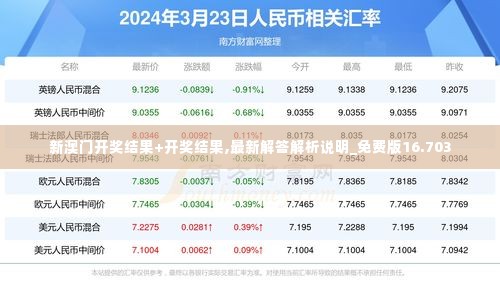 新澳门开奖结果+开奖结果,最新解答解析说明_免费版16.703