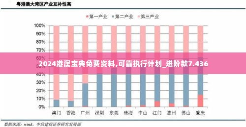 2024港澳宝典免费资料,可靠执行计划_进阶款7.436