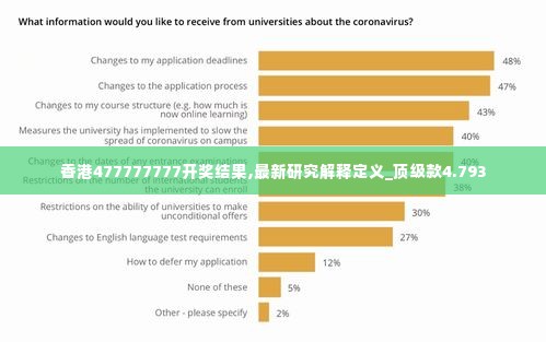 香港477777777开奖结果,最新研究解释定义_顶级款4.793