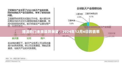 飞扬跋扈 第2页