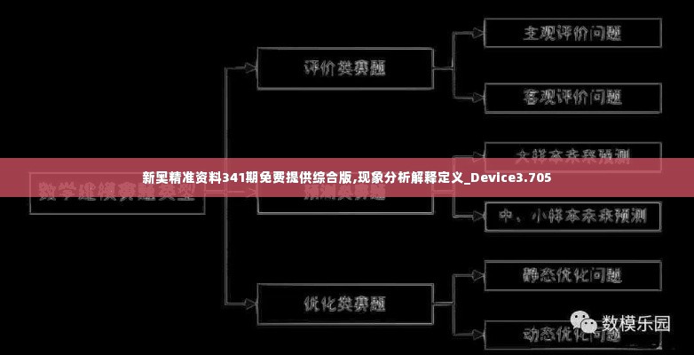 新奥精准资料341期免费提供综合版,现象分析解释定义_Device3.705