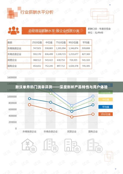 敖汉单秀热门消息评测，深度解析产品特性与用户体验体验报告