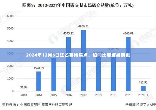 2024年12月6日法乙赛场焦点，热门比赛前瞻及结果解析