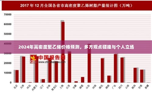 2024年高密度聚乙烯价格预测，多方观点碰撞与个人立场分析