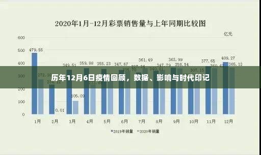 历年12月6日疫情回顾，数据、影响与时代变迁的印记