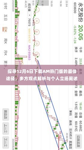 探寻AM热门版最佳下载途径，多方观点与个人立场解析