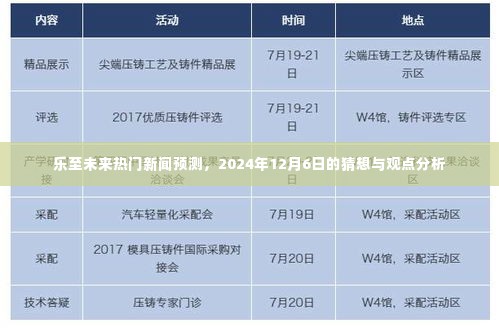 乐至未来热门新闻预测，2024年12月6日观点分析与猜想