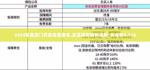 2024年新澳门开奖结果查询,实证研究解析说明_安卓款4.376