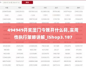 494949开奖澳门今晚开什么码,实用性执行策略讲解_iShop3.187