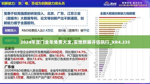 2024年澳门全年免费大全,实地数据评估执行_XR4.235