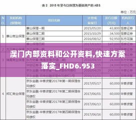 澳门内部资料和公开资料,快速方案落实_FHD6.953