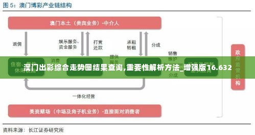 全始全终 第2页