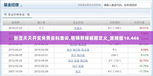 新澳天天开奖免费资料查询,精确数据解释定义_策略版10.446