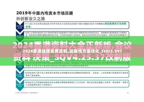 2024香港挂牌免费资料,战略性方案优化_FHD3.997