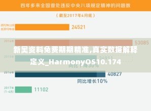 新奥资料免费期期精准,真实数据解释定义_HarmonyOS10.174