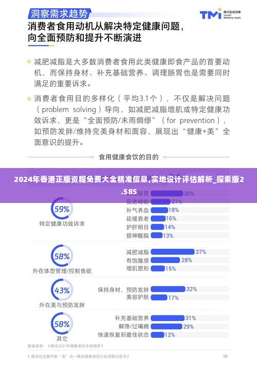 2024年香港正版资糊免费大全精准信息,实地设计评估解析_探索版2.585