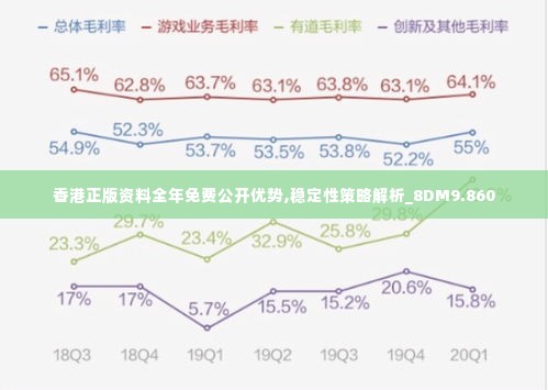 香港正版资料全年免费公开优势,稳定性策略解析_8DM9.860