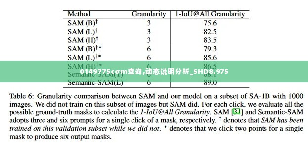 0149775cσm查询,动态说明分析_SHD8.975